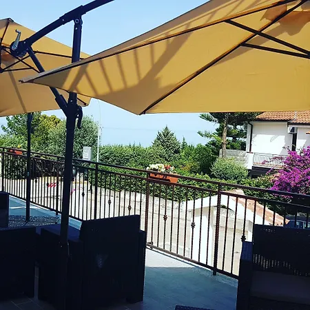 Alba De Mar 住宿加早餐酒店